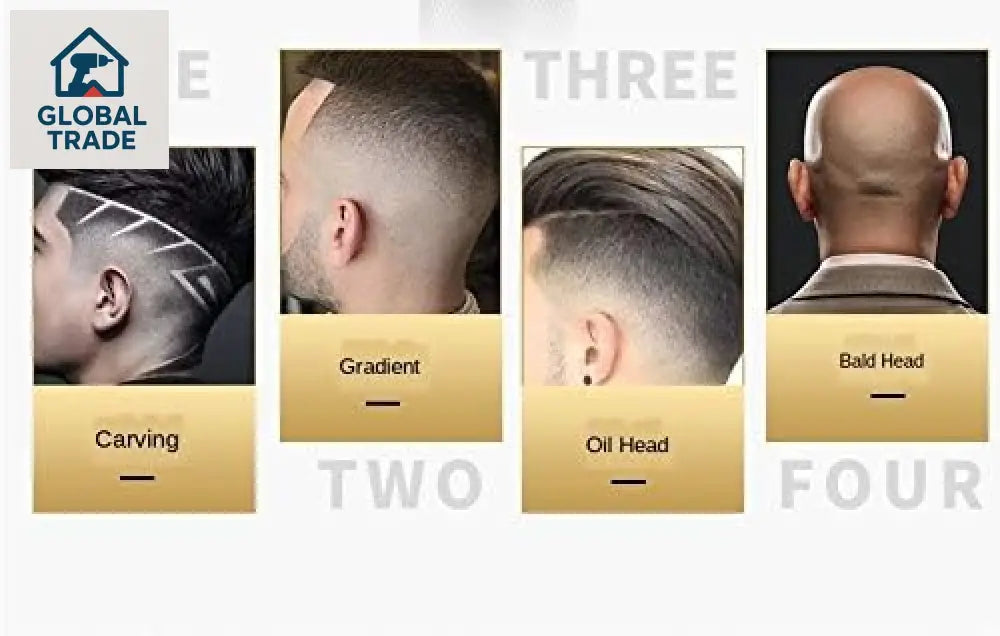 Barbers Masinica | TrimBud